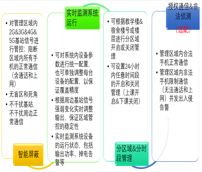 合肥图1