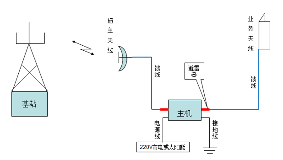 合肥图4