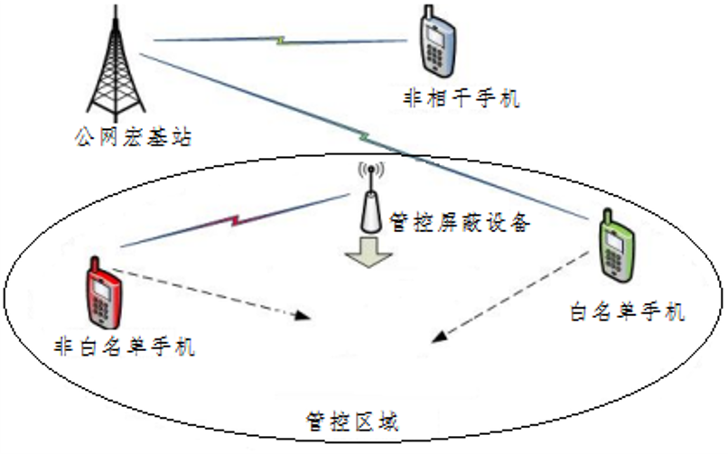 合肥图5